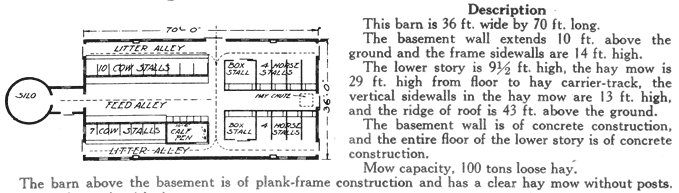 Design 2566B - Loudon Barn Plans, for 17 Cows and 12 Horses