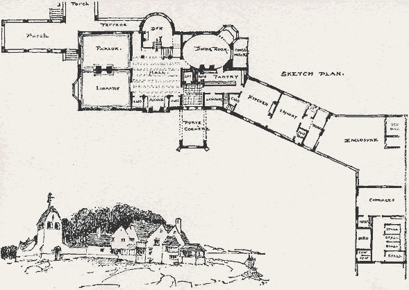 country house plan.