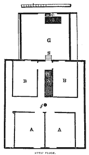 Greek Revival Farmhouse Design.