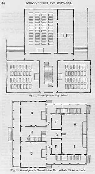 schoolhouse floor plans.