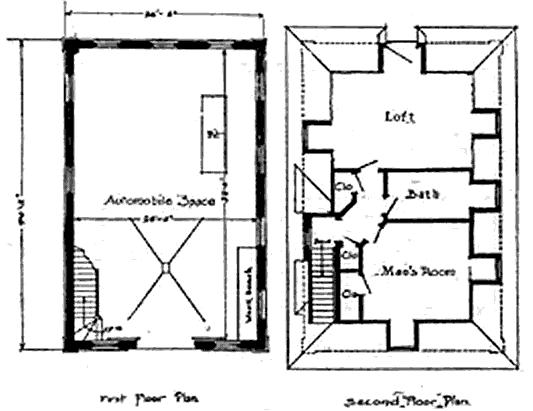 garage plans.