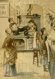 1880 Cooking School.